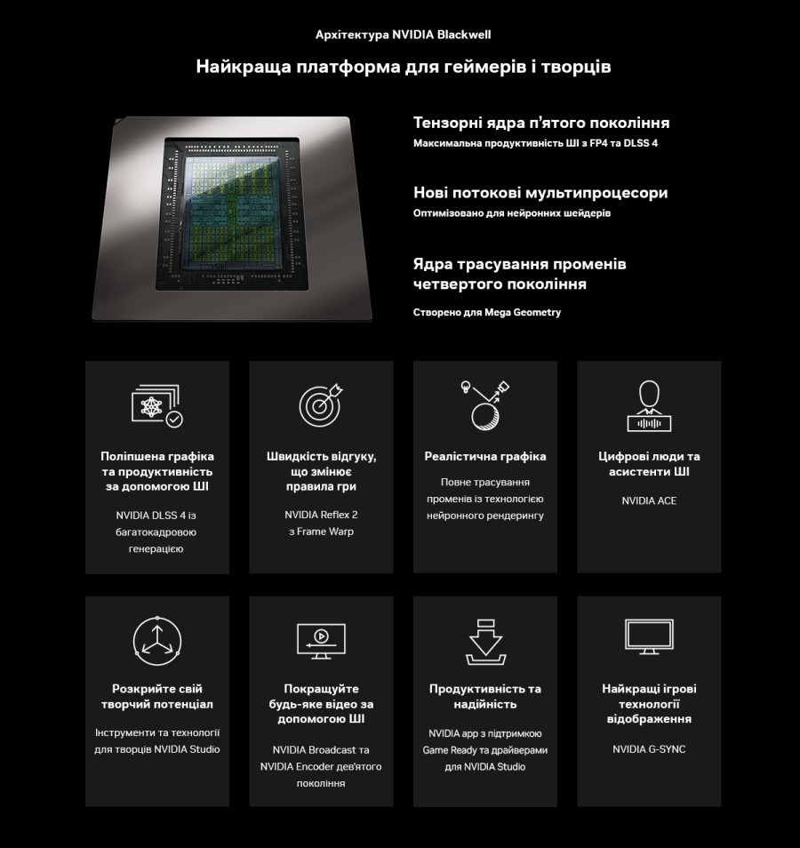Відеокарта MSI GeForce RTX5070 Ti 16Gb EXPERT OC (RTX 5070 Ti 16G EXPERT OC)